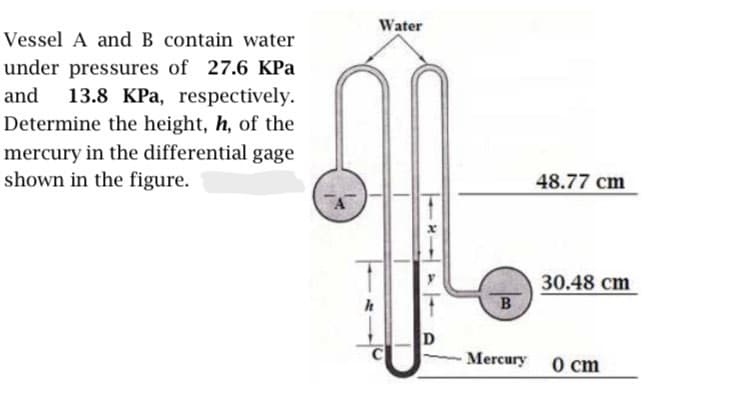 Vessel A and B contain water
under pressures of 27.6 KPa
and 13.8 KPa, respectively.
Determine the height, h, of the
mercury in the differential gage
shown in the figure.
h
Water
H
D
B
Mercury
48.77 cm
30.48 cm
0 cm