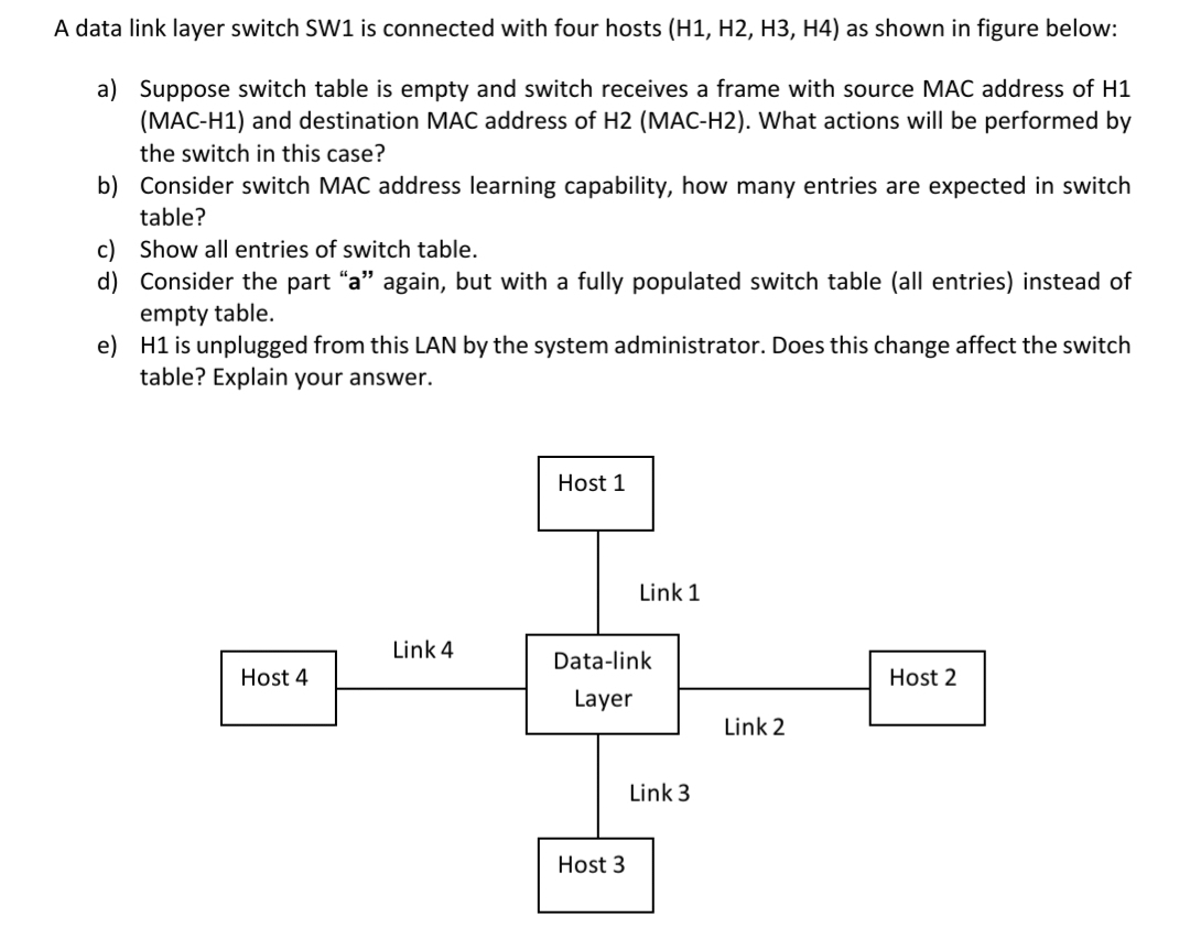 A data link layer switch SW1 is connected with four hosts (H1, H2, H3, H4) as shown in figure below:
a) Suppose switch table is empty and switch receives a frame with source MAC address of H1
(MAC-H1) and destination MAC address of H2 (MAC-H2). What actions will be performed by
the switch in this case?
b) Consider switch MAC address learning capability, how many entries are expected in switch
table?
c) Show all entries of switch table.
d) Consider the part "a" again, but with a fully populated switch table (all entries) instead of
empty table.
e) H1 is unplugged from this LAN by the system administrator. Does this change affect the switch
table? Explain your answer.
Host 1
Link 1
Link 4
Data-link
Host 4
Host 2
Layer
Link 2
Link 3
Host 3

