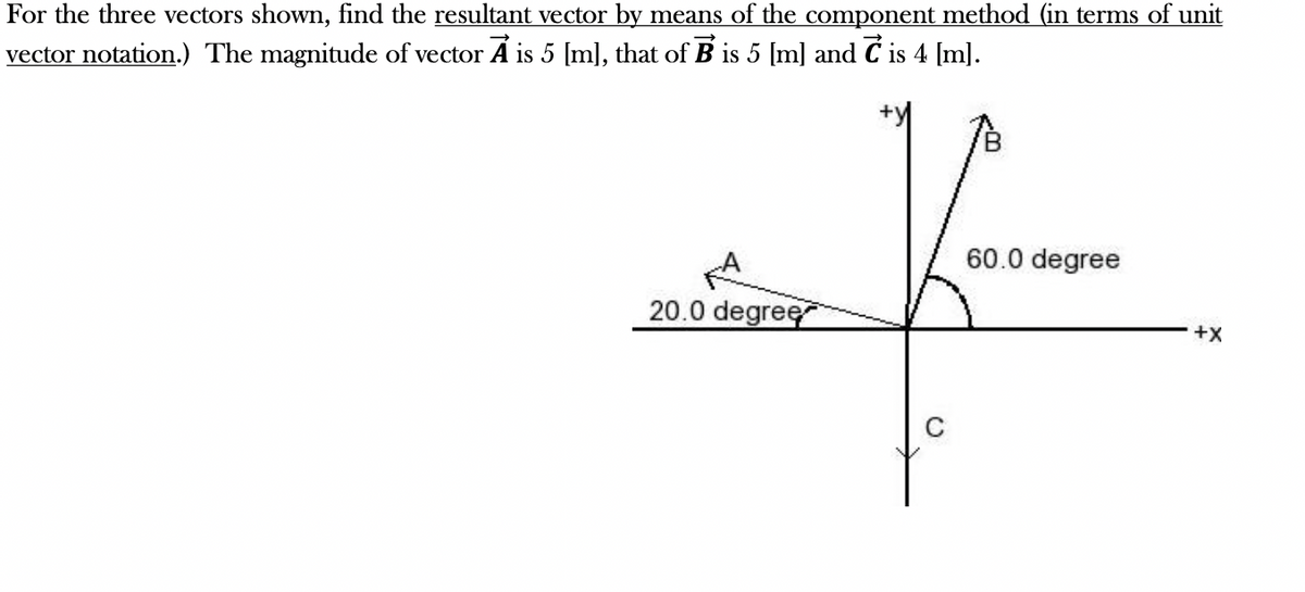 For the three vectors shown, find the resultant vector by means of the component method (in terms of unit
vector notation.) The magnitude of vector A is 5 [m], that of B is 5 [m] and C is 4 [m].
20.0 degree
60.0 degree
+X
