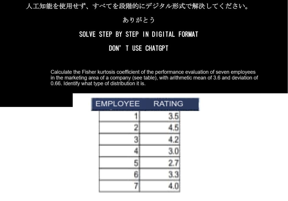 人工知能を使用せず、 すべてを段階的にデジタル形式で解決してください。
ありがとう
SOLVE STEP BY STEP IN DIGITAL FORMAT
DON'T USE CHATGPT
Calculate the Fisher kurtosis coefficient of the performance evaluation of seven employees
in the marketing area of a company (see table), with arithmetic mean 3.6 and deviation of
0.66. Identify what type of distribution it is.
EMPLOYEE
2
3
4
499
5
6
7
RATING
3.5
4.5
4.2
3.0
2.7
3.3
4.0