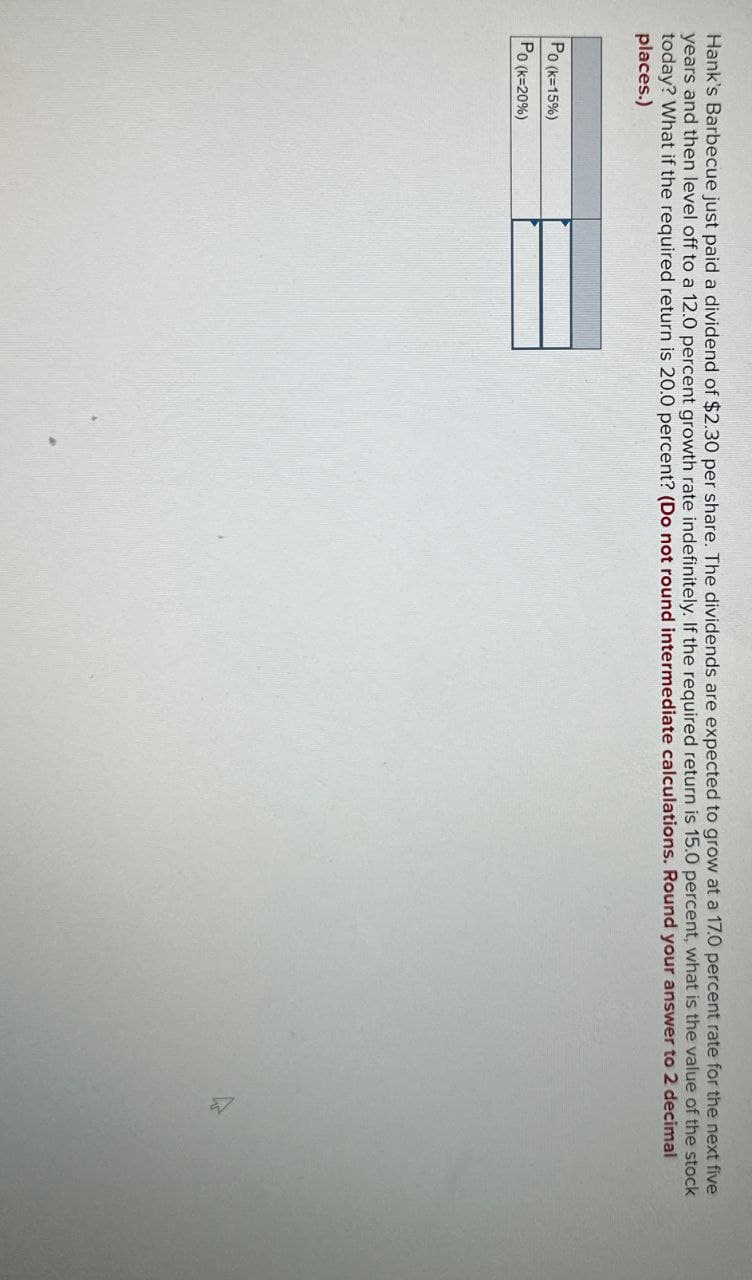 Hank's Barbecue just paid a dividend of $2.30 per share. The dividends are expected to grow at a 17.0 percent rate for the next five
years and then level off to a 12.0 percent growth rate indefinitely. If the required return is 15.0 percent, what is the value of the stock
today? What if the required return is 20.0 percent? (Do not round intermediate calculations. Round your answer to 2 decimal
places.)
Po -15%)
Po (k=20%)