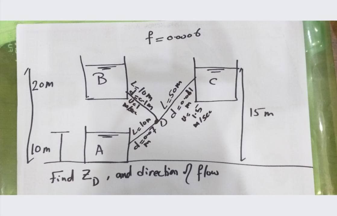 f=ow06
20M
B
Lslom
Uel
15m
Lelon
A
M/sce
[om
find Z, ,
and direction s flow
D.
LESom
