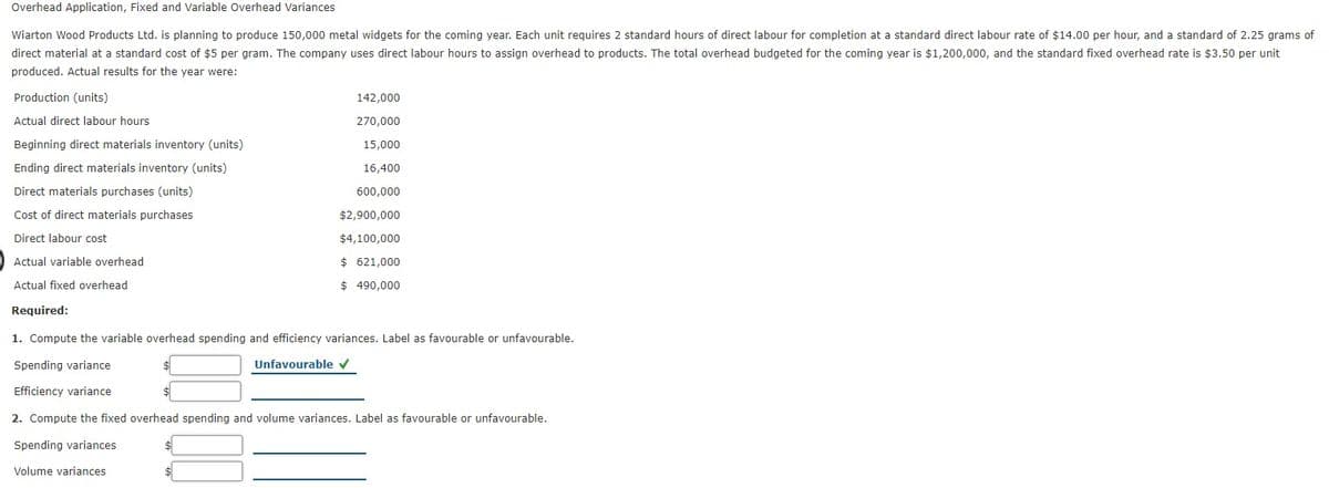 Overhead Application, Fixed and Variable Overhead Variances
Wiarton Wood Products Ltd. is planning to produce 150,000 metal widgets for the coming year. Each unit requires 2 standard hours of direct labour for completion at a standard direct labour rate of $14.00 per hour, and a standard of 2.25 grams of
direct material at a standard cost of $5 per gram. The company uses direct labour hours to assign overhead to products. The total overhead budgeted for the coming year is $1,200,000, and the standard fixed overhead rate is $3.50 per unit
produced. Actual results for the year were:
Production (units)
Actual direct labour hours
Beginning direct materials inventory (units)
Ending direct materials inventory (units)
Direct materials purchases (units)
Cost of direct materials purchases
Direct labour cost
Actual variable overhead
Actual fixed overhead
Required:
142,000
270,000
15,000
16,400
600,000
$2,900,000
$4,100,000
$
$ 621,000
$ 490,000
1. Compute the variable overhead spending and efficiency variances. Label as favourable or unfavourable.
Unfavourable ✔
Spending variance
Efficiency variance
2. Compute the fixed overhead spending and volume variances. Label as favourable or unfavourable.
Spending variances
Volume variances