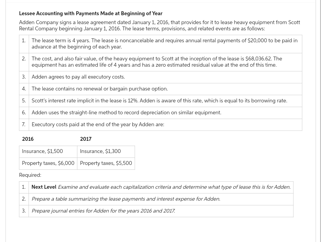 Lessee Accounting with Payments Made at Beginning of Year
Adden Company signs a lease agreement dated January 1, 2016, that provides for it to lease heavy equipment from Scott
Rental Company beginning January 1, 2016. The lease terms, provisions, and related events are as follows:
1. The lease term is 4 years. The lease is noncancelable and requires annual rental payments of $20,000 to be paid in
advance at the beginning of each year.
2.
3.
Adden agrees to pay all executory costs.
The lease contains no renewal or bargain purchase option.
5. Scott's interest rate implicit in the lease is 12%. Adden is aware of this rate, which is equal to its borrowing rate.
6.
Adden uses the straight-line method to record depreciation on similar equipment.
7. Executory costs paid at the end of the year by Adden are:
4.
The cost, and also fair value, of the heavy equipment to Scott at the inception of the lease is $68,036.62. The
equipment has an estimated life of 4 years and has a zero estimated residual value at the end of this time.
2016
Insurance, $1,500
Property taxes, $6,000
Required:
1.
3.
2017
Next Level Examine and evaluate each capitalization criteria and determine what type of lease this is for Adden.
2. Prepare a table summarizing the lease payments and interest expense for Adden.
Prepare journal entries for Adden for the years 2016 and 2017.
Insurance, $1,300
Property taxes, $5,500