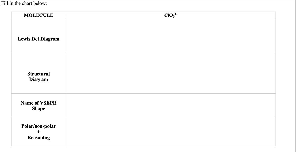 Fill in the chart below:
MOLECULE
Lewis Dot Diagram
Structural
Diagram
Name of VSEPR
Shape
Polar/non-polar
+
Reasoning
CIO3¹-