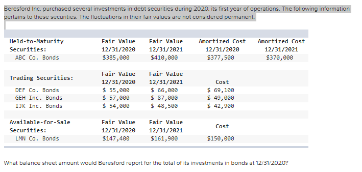 Beresford Inc. purchased several investments in debt securities during 2020, its first year of operations. The following information
pertains to these securities. The fluctuations in their fair values are not considered permanent.
Held-to-Maturity
Fair Value
Fair Value
Amortized Cost
Amortized Cost
Securities:
12/31/2020
12/31/2021
12/31/2020
12/31/2021
АВС Со. Вonds
$385,000
$410,000
$377, 500
$370, 000
Fair Value
Fair Value
Trading Securities:
12/31/2021
$ 66,000
$ 87,000
$ 48,500
12/31/2020
Cost
DEF Co. Bonds
$ 55,000
$ 57,000
$ 54,000
$ 69,100
$ 49,000
$ 42,900
GEH Inc. Bonds
IJK Inc. Bonds
Available-for-Sale
Fair Value
Fair Value
Cost
12/31/2020
$147,400
Securities:
12/31/2021
LMN Co. Bonds
$161,900
$150, 000
What balance sheet amount would Beresford report for the total of its investments in bonds at 12/31/2020?
