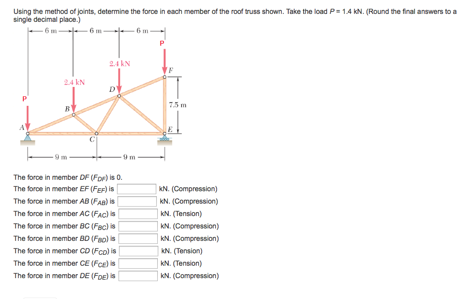 Using the method of joints, determine the force in each member of the roof truss shown. Take the load P = 1.4 kN. (Round the final answers to a
single decimal place.)
6 m-
2.4 kN
B
9 m
6 m
2.4 kN
O
6 m
9 m
The force in member DF (FDF) is 0.
The force in member EF (FEF) is
The force in member AB (FAB) is
The force in member AC (FAC) is
The force in member BC (FBC) is
The force in member BD (FBD) is
The force in member CD (FCD) is
The force in member CE (FCE) is
The force in member DE (FDE) is
P
7.5 m
kN. (Compression)
kN. (Compression)
KN. (Tension)
kN. (Compression)
kN. (Compression)
kN. (Tension)
kN. (Tension)
kN. (Compression)