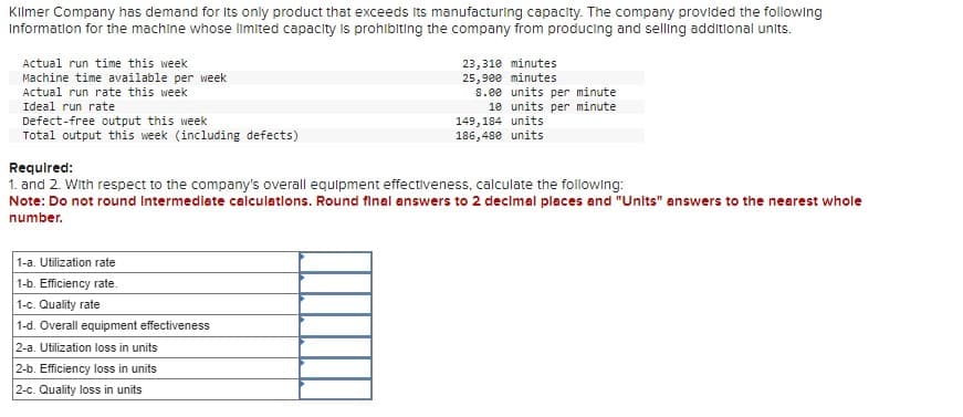 Kilmer Company has demand for its only product that exceeds its manufacturing capacity. The company provided the following
Information for the machine whose limited capacity is prohibiting the company from producing and selling additional units.
Actual run time this week
Machine time available per week
Actual run rate this week
Ideal run rate
Defect-free output this week
Total output this week (including defects)
Required:
23,310 minutes
25,900 minutes
8.00 units per minute
10 units per minute
149,184 units
186,480 units
1. and 2. With respect to the company's overall equipment effectiveness, calculate the following:
Note: Do not round Intermediate calculations. Round final answers to 2 decimal places and "Units" answers to the nearest whole
number.
1-a. Utilization rate
1-b. Efficiency rate.
1-c. Quality rate
1-d. Overall equipment effectiveness
2-a. Utilization loss in units
2-b. Efficiency loss in units
2-c. Quality loss in units