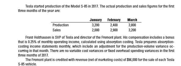 Tesla started production of the Model S-85 in 2017. The actual production and sales figures for the first
three months of the year are:
January
February
March
Production
Sales
3,200
2,000
2,400
2,900
3,800
3,200
Franz Holzhausen is SVP of Tesla and director of the Fremont plant. His compensation includes a bonus
that is 0.25% of monthly operating income, calculated using absorption costing. Tesla prepares absorption-
costing income statements monthly, which include an adjustment for the production-volume variance oc-
curring in that month. There are no variable cost variances or fixed overhead spending variances in the first
three months of 2017.
The Fremont plant is credited with revenue (net of marketing costs) of $96,000 for the sale of each Tesla
S-85 vehicle.
