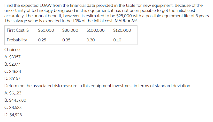 Find the expected EUAW from the financial data provided in the table for new equipment. Because of the
uncertainty of technology being used in this equipment, it has not been possible to get the initial cost
accurately. The annual benefit, however, is estimated to be $25,000 with a possible equipment life of 5 years.
The salvage value is expected to be 10% of the initial cost. MARR = 8%.
First Cost, $
$60,000
$80,000
$100,000
$120,000
Probability
0.25
0.35
0.30
0.10
Choices:
A. $3957
B. $2977
C. $4628
D. $5157
Determine the associated risk measure in this equipment investmest in terms of standard deviation.
A. $6,123
B. $4437.80
C. $8,523
D. $4,923