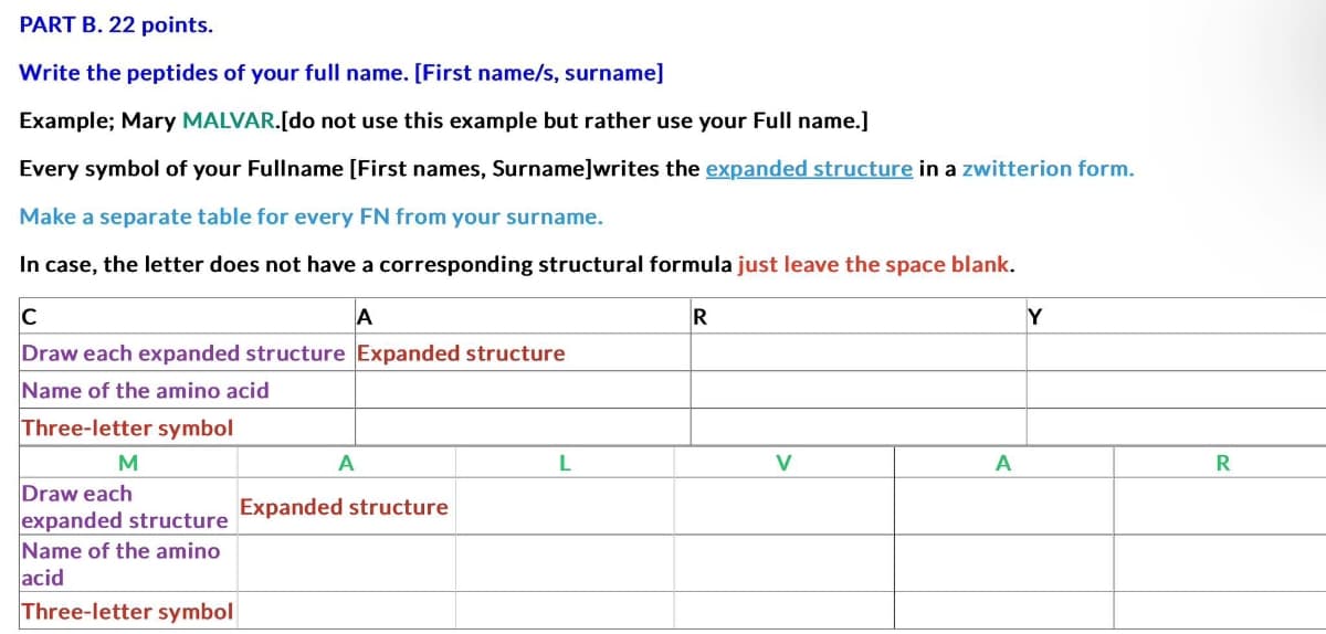 PART B. 22 points.
Write the peptides of your full name. [First name/s, surname]
Example; Mary MALVAR.[do not use this example but rather use your Full name.]
Every symbol of your Fullname [First names, Surname]writes the expanded structure in a zwitterion form.
Make a separate table for every FN from your surname.
In case, the letter does not have a corresponding structural formula just leave the space blank.
C
A
Draw each expanded structure Expanded structure
Name of the amino acid
Three-letter symbol
M
R
Y
A
L
V
A
R
Draw each
expanded structure
Expanded structure
Name of the amino
acid
Three-letter symbol