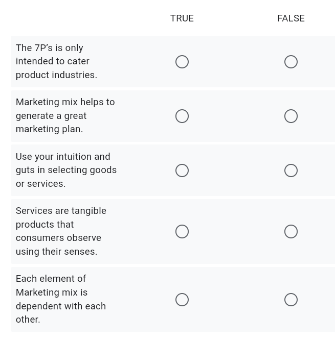 TRUE
FALSE
The 7P's is only
intended to cater
product industries.
Marketing mix helps to
generate a great
marketing plan.
Use your intuition and
guts in selecting goods
or services.
Services are tangible
products that
consumers observe
using their senses.
Each element of
Marketing mix is
dependent with each
other.
