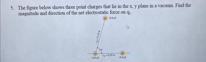5. The figure below shows three point charges that lie in the x, y plane in a vacuum. Find the
magnitude and direction of the net electrostatic force on q₁-
2-6.0C
72-0.15 m
+4.0 C
-0.10 m
-5.0 C