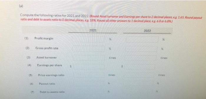 (a)
Compute the following ratios for 2021 and 2022. (Round Asset turnover and Earnings per share to 2 decimal places, e.g. 1.65. Round payout
ratio and debt to assets ratio to O decimal places, eg. 18%. Round all other answers to 1 decimal place, eg. 6.8 or 6.8%)
(1)
(2)
(3)
(4)
(5)
(6)
Profit margin.
Gross profit rate
Asset turnover
Earnings per share
Price-earnings ratio
Payout ratio
Debt to assets ratio
$
2021
%
times
times
$
2022
%
N
times
times