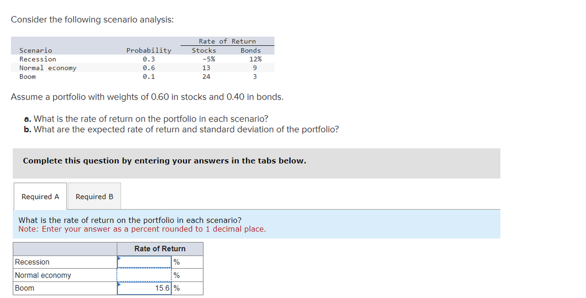 Consider the following scenario analysis:
Scenario
Recession
Normal economy
Boom
Assume a portfolio with weights of 0.60 in stocks and 0.40 in bonds.
a. What is the rate of return on the portfolio in each scenario?
b. What are the expected rate of return and standard deviation of the portfolio?
Required A
Probability
0.3
0.6
0.1
Required B
Recession
Normal economy
Boom
Rate of Return
Complete this question by entering your answers in the tabs below.
Stocks
-5%
13
24
Rate of Return
%
%
15.6 %
Bonds
12%
9
3
What is the rate of return on the portfolio in each scenario?
Note: Enter your answer as a percent rounded to 1 decimal place.