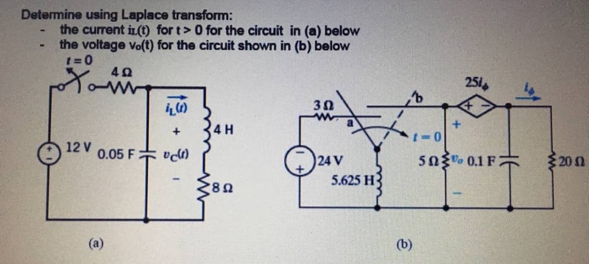 Determine using Laplace transform:
the current in(t) for t> 0 for the circuit in (a) below
the voltage Vo(t) for the circuit shown in (b) below
42
251
30
a
4 H
12 V
0.05 F vct)
5Ω , 0.1 F
3200
24 V
5.625 H
(a)
(b)
