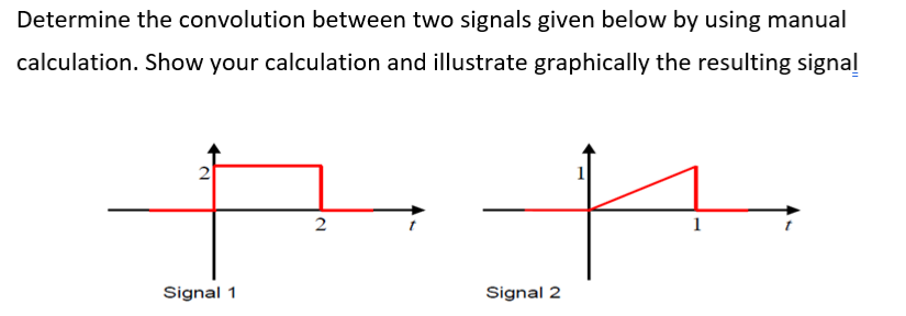 Determine the convolution between two signals given below by using manual
calculation. Show your calculation and illustrate graphically the resulting signal
1
Signal 1
Signal 2
