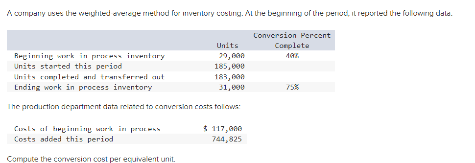 A company uses the weighted-average method for inventory costing. At the beginning of the period, it reported the following data:
Beginning work in process inventory
Units started this period
Units completed and transferred out
Ending work in process inventory
The production department data related to conversion costs follows:
Costs of beginning work in process
Costs added this period
Units
29,000
185,000
183,000
31,000
Compute the conversion cost per equivalent unit.
$ 117,000
744,825
Conversion Percent
Complete
40%
75%