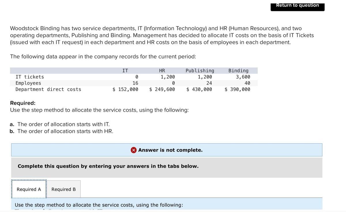 Woodstock Binding has two service departments, IT (Information Technology) and HR (Human Resources), and two
operating departments, Publishing and Binding. Management has decided to allocate IT costs on the basis of IT Tickets
(issued with each IT request) in each department and HR costs on the basis of employees in each department.
The following data appear in the company records for the current period:
IT tickets
Employees
Department direct costs
a. The order of allocation starts with IT.
b. The order of allocation starts with HR.
IT
Required A
HR
1,200
0
0
16
$ 152,000 $ 249,600
Required:
Use the step method to allocate the service costs, using the following:
Required B
Publishing
1,200
24
$430,000
Complete this question by entering your answers in the tabs below.
X Answer is not complete.
Use the step method to allocate the service costs, using the following:
Binding
Return to question
3,600
40
$ 390,000