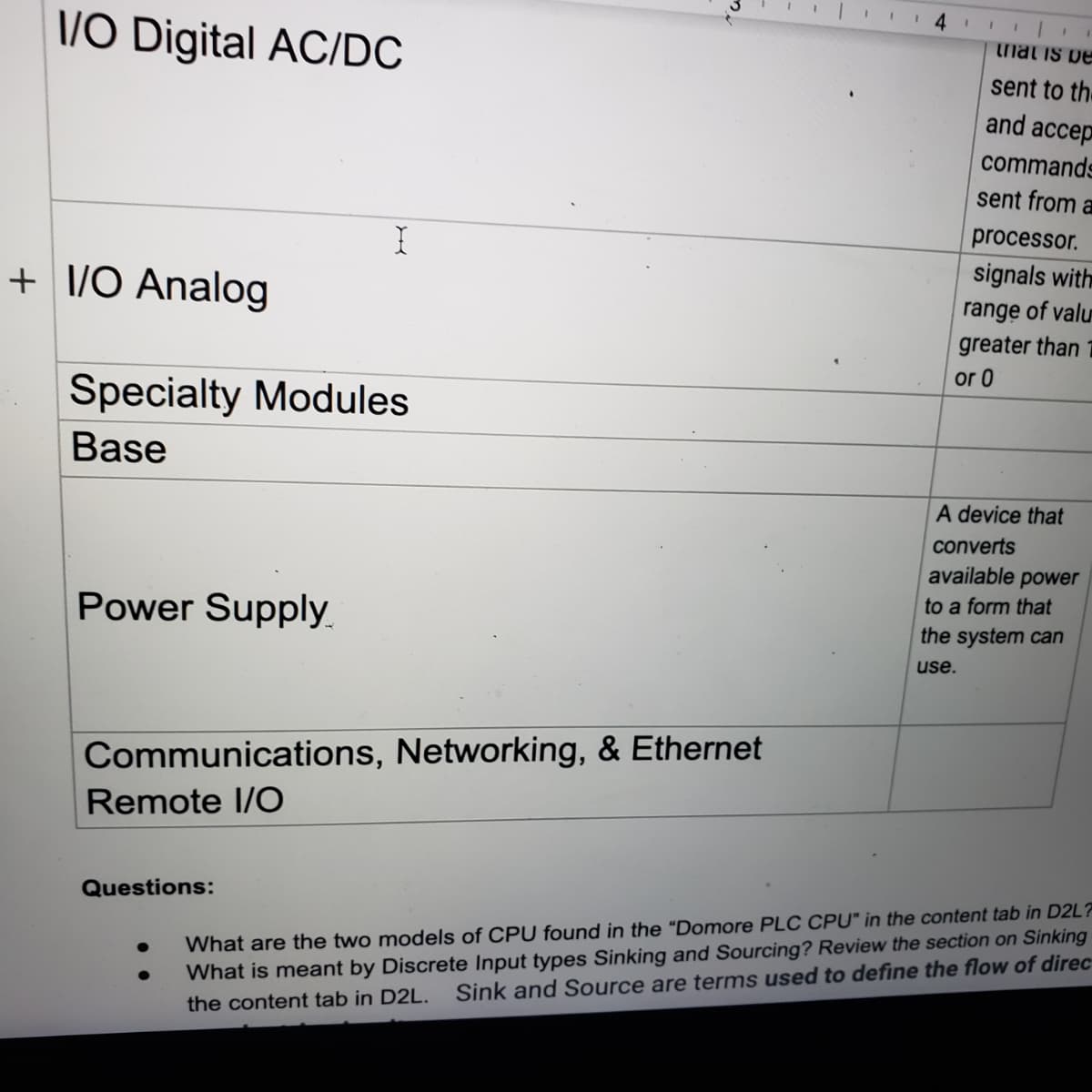 I/O Digital AC/DC
+ 1/0 Analog
Specialty Modules
Base
Power Supply
I
Communications, Networking, & Ethernet
Remote I/O
Questions:
I
1 4
I
||
that is de
sent to the
and accep
commands
sent from a
processor.
signals with
range of valu
greater than
or 0
A device that
converts
available power
to a form that
the system can
use.
What are the two models of CPU found in the "Domore PLC CPU" in the content tab in D2L?
What is meant by Discrete Input types Sinking and Sourcing? Review the section on Sinking
Sink and Source are terms used to define the flow of direc
the content tab in D2L.