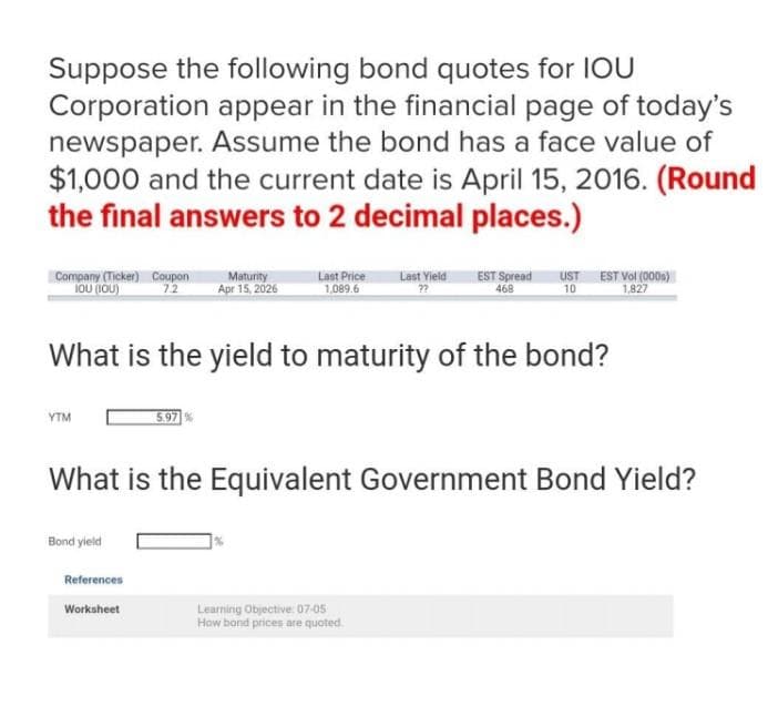 Suppose the following bond quotes for IOU
Corporation appear in the financial page of today's
newspaper. Assume the bond has a face value of
$1,000 and the current date is April 15, 2016. (Round
the final answers to 2 decimal places.)
Company (Ticker) Coupon
IOU JOU)
7.2
YTM
Bond yield
Maturity
Apr 15, 2026
5.97%
References
Worksheet
Last Price
1,089.6
What is the yield to maturity of the bond?
Last Yield
??
EST Spread
468
What is the Equivalent Government Bond Yield?
Learning Objective: 07-05
How bond prices are quoted.
UST EST Vol (000s)
10
1,827