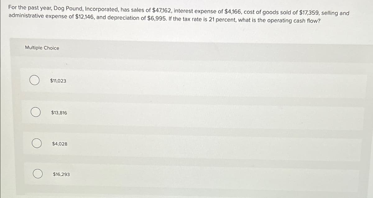For the past year, Dog Pound, Incorporated, has sales of $47,162, interest expense of $4,166, cost of goods sold of $17,359, selling and
administrative expense of $12,146, and depreciation of $6,995. If the tax rate is 21 percent, what is the operating cash flow?
Multiple Choice
O
O
$11,023
$13,816
$4,028
$16,293