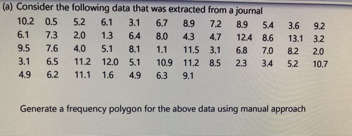 (a) Consider the following data that was extracted from a journal
10.2 0.5
5.2
6.1
3.1
6.7
8.9
7.2
8.9
5.4
3.6
9.2
6.1
7.3
2.0
1.3
6.4
8.0
4.3
4.7
12.4 8.6
13.1 3.2
9.5
7.6
4.0
5.1
8.1
1.1
11.5 3.1
6.8
7.0
8.2
2.0
3.1
6.5
11.2 12.0 5.1
10.9 11.2 8.5
2.3
3.4
5.2
10.7
4.9
6.2
11.1
1.6
4.9
6.3
9.1
Generate a frequency polygon for the above data using manual approach
