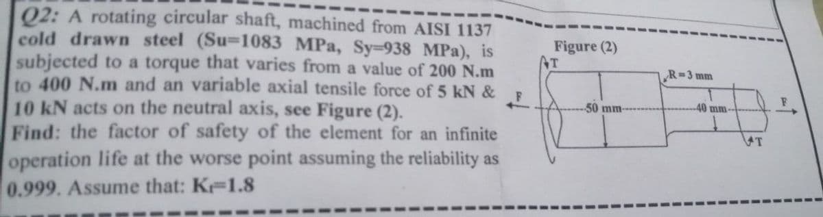 02: A rotating circular shaft, machined from AISI 1137
cold drawn steel (Su-1083 MPa, Sy-938 MPa), is
subjected to a torque that varies from a value of 200 N.m
to 400 N.m and an variable axial tensile force of 5 kN &
10 kN acts on the neutral axis, see Figure (2).
Find: the factor of safety of the element for an infinite
Figure (2)
R=3 mm
50 mm
40 mm-
operation life at the worse point assuming the reliability as
0.999. Assume that: K-1.8
