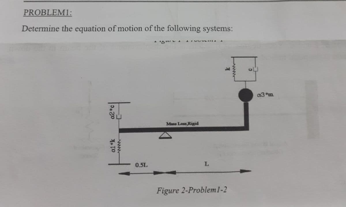 PROBLEM1:
Determine the equation of motion of the following systems:
1080
al*k
www
0.51
ghiv
Vin &
Mass Less, Rigid
L
J
Figure 2-Problem 1-2
a3*m