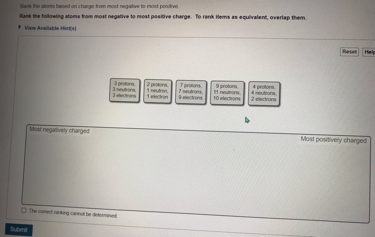 Rank the atoms based on charge from most negative to most positive.
Rank the following atoms from most negative to most positive charge. To rank items as equivalent, overlap them.
> View Available Hint(s)
Reset Help
3 protons,
3 neutrons,
3 electrons
2 protons,
1 neutron,
1 electron
7 protons,
7 neutrons,
9 electrons
9 protons,
11 neutrons,
10 electrons
4 protons,
4 neutrons,
2 electrons
Most negatively charged
Most positively charged
O The correct ranking cannot be determined.
Submit
