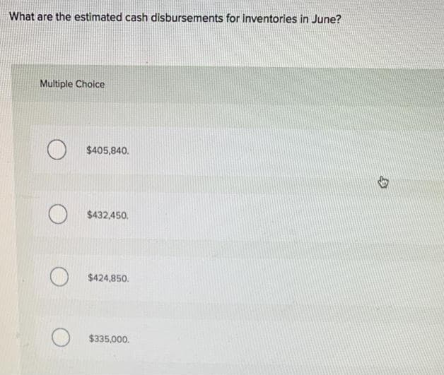 What are the estimated cash disbursements for inventories in June?
Multiple Choice
$405,840.
$432,450.
$424,850.
$335,000.
