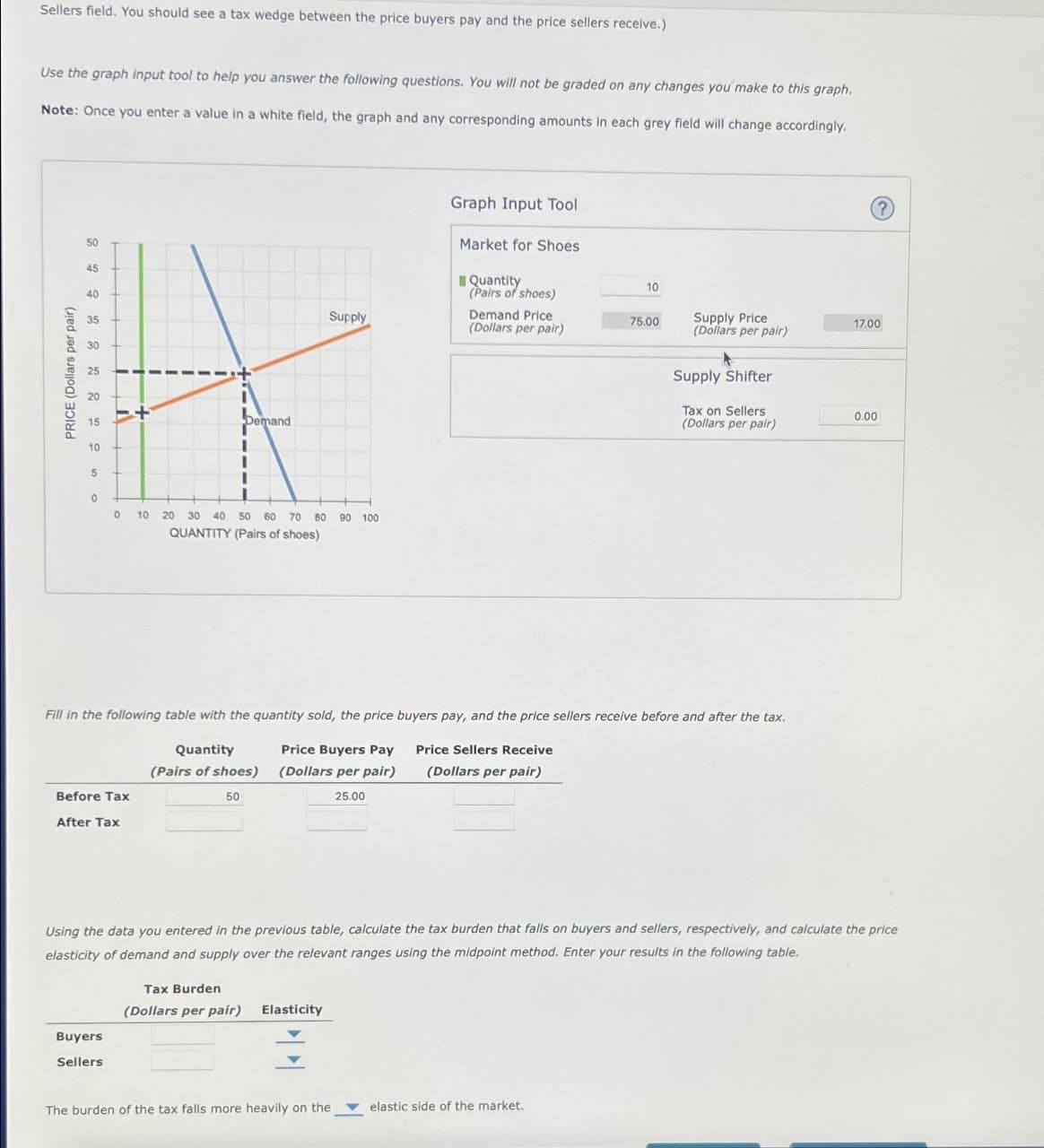 Sellers field. You should see a tax wedge between the price buyers pay and the price sellers receive.)
Use the graph input tool to help you answer the following questions. You will not be graded on any changes you make to this graph.
Note: Once you enter a value in a white field, the graph and any corresponding amounts in each grey field will change accordingly.
PRICE (Dollars per pair)
2 2 2 2 2 2 2 2 O
50
40
35
Supply
30
25
#
15
Demand
10
5
45
0
I
0 10 20 30 40 50 60 70 80 90 100
QUANTITY (Pairs of shoes)
Before Tax
After Tax
Buyers
Sellers
Graph Input Tool
Market for Shoes
Quantity
(Pairs of shoes)
Tax Burden
(Dollars per pair) Elasticity
Demand Price
(Dollars per pair)
The burden of the tax falls more heavily on the
Fill in the following table with the quantity sold, the price buyers pay, and the price sellers receive before and after the tax.
Quantity
Price Buyers Pay
(Dollars per pair)
Price Sellers Receive
(Dollars per pair)
(Pairs of shoes)
50
25.00
10
75.00
elastic side of the market.
Supply Price
(Dollars per pair)
Supply Shifter
Tax on Sellers
(Dollars per pair)
Using the data you entered in the previous table, calculate the tax burden that falls on buyers and sellers, respectively, and calculate the price
elasticity of demand and supply over the relevant ranges using the midpoint method. Enter your results in the following table.
17.00
0.00