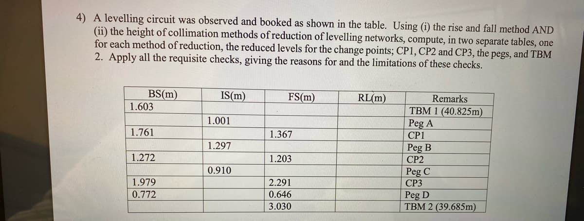 4) A levelling circuit was observed and booked as shown in the table. Using (i) the rise and fall method AND
(ii) the height of collimation methods of reduction of levelling networks, compute, in two separate tables, one
for each method of reduction, the reduced levels for the change points; CP1, CP2 and CP3, the pegs, and TBM
2. Apply all the requisite checks, giving the reasons for and the limitations of these checks.
BS(m)
1.603
IS(m)
FS(m)
RL(m)
Remarks
TBM 1 (40.825m)
Peg A
1.001
1.761
1.367
CP1
1.297
Peg B
СР2
1.272
1.203
Peg C
СРЗ
0.910
1.979
2.291
Peg D
TBM 2 (39.685m)
0.772
0.646
3.030
