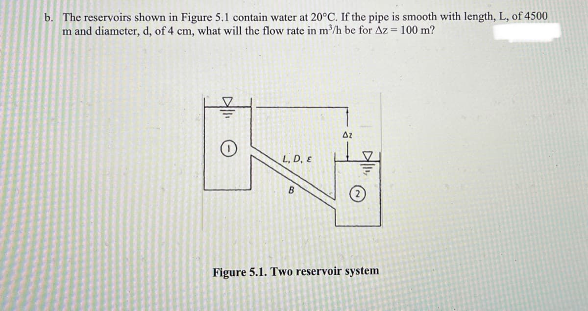 b. The reservoirs shown in Figure 5.1 contain water at 20°C. If the pipe is smooth with length, L, of 4500
m and diameter, d, of 4 cm, what will the flow rate in m³/h be for Az= 100 m?
Δ
L, D, E
B
Figure 5.1. Two reservoir system
