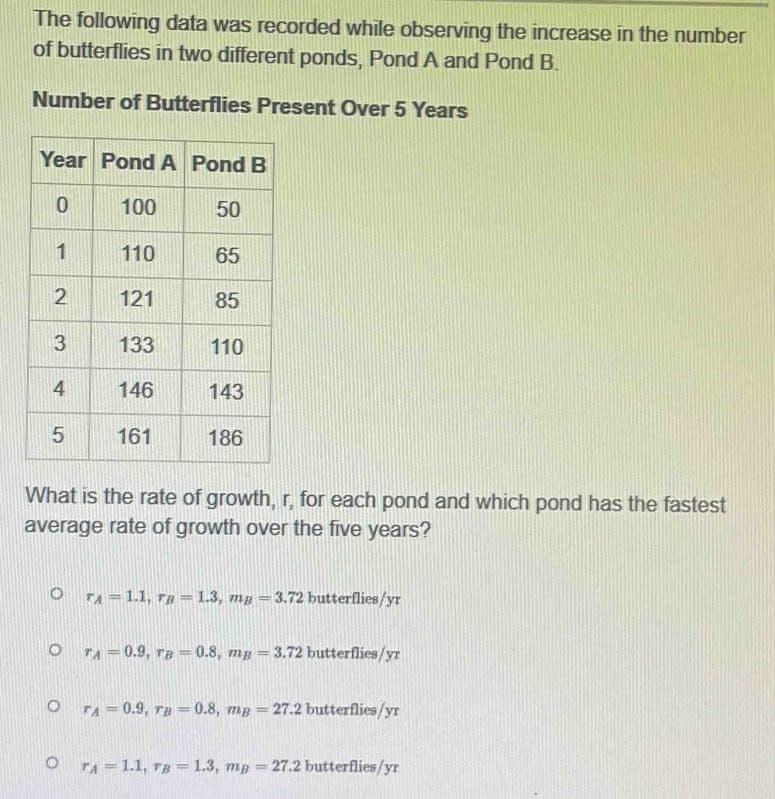 The following data was recorded while observing the increase in the number
of butterflies in two different ponds, Pond A and Pond B.
Number of Butterflies Present Over 5 Years
Year Pond A Pond B
0
50
65
85
1
2
3
4
5
100
O
110
121
133
146
161
110
143
186
What is the rate of growth, r, for each pond and which pond has the fastest
average rate of growth over the five years?
TA = 1.1, TB = 1.3, mg = 3.72 butterflies/yr
TA=0.9, TB=0.8, mg = 3.72 butterflies/yr
TA=0.9, TB=0.8, mg=27.2 butterflies/yr
TA = 1.1, TB = 1.3, mg=27.2 butterflies/yr