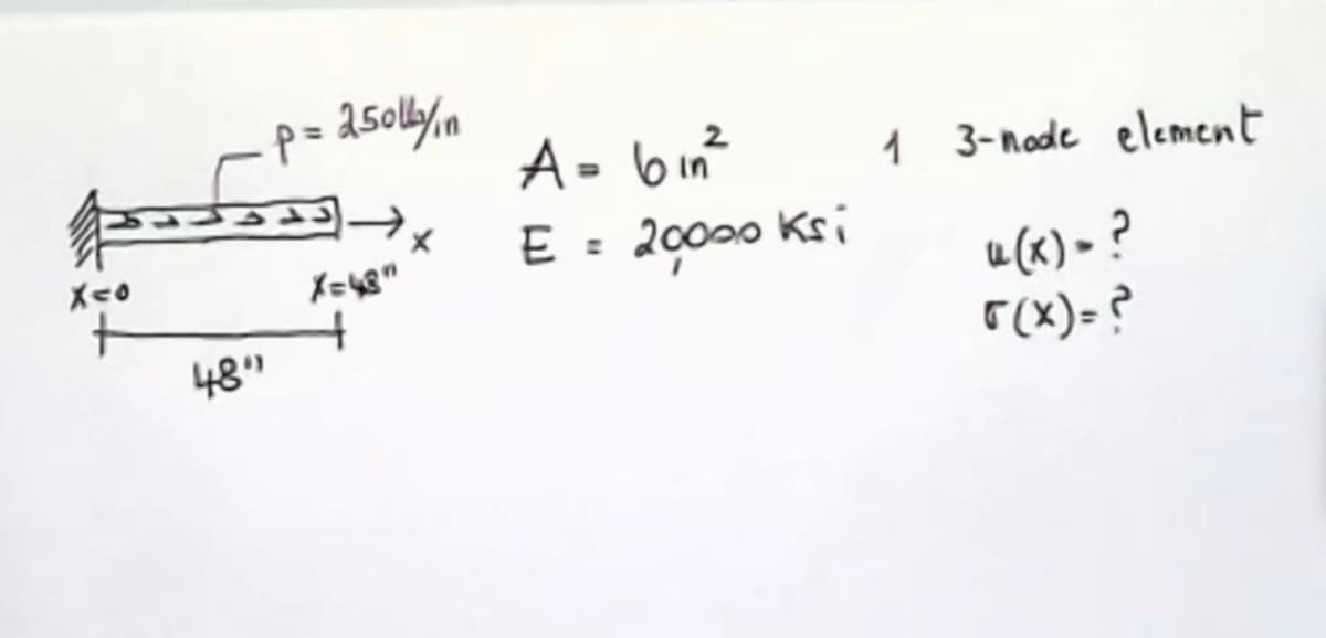 p=250lly/m
A- 6in?
1 3-node element
E
20000 Ksi
%3D
u («) - ?
F(x) = ?
ト
481
