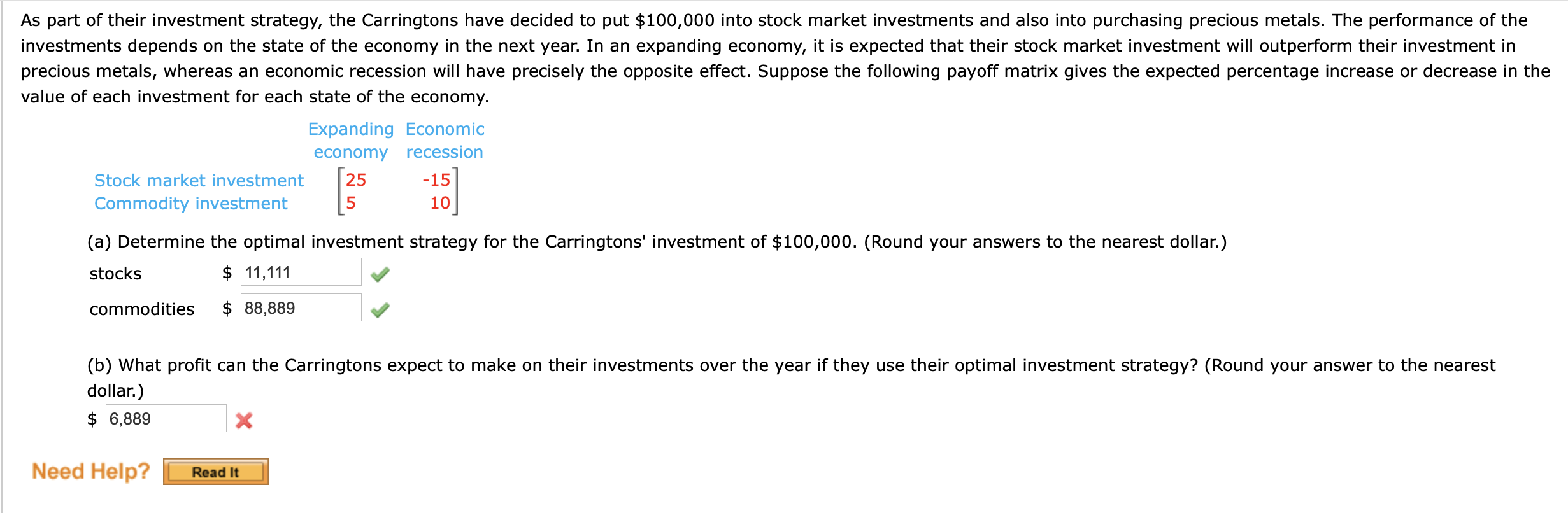 As part of their investment strategy, the Carringtons have decided to put $100,000 into stock market investments and also into purchasing precious metals. The performance of the
investments depends on the state of the economy in the next year. In an expanding economy, it is expected that their stock market investment will outperform their investment in
precious metals, whereas an economic recession will have precisely the opposite effect. Suppose the following payoff matrix gives the expected percentage increase or decrease in the
value of each investment for each state of the economy.
Expanding Economic
economy recession
Stock market investment
25
-15
Commodity investment
5
10
(a) Determine the optimal investment strategy for the Carringtons' investment of $100,000. (Round your answers to the nearest dollar.)
stocks
$ 11,111
commodities
$ 88,889
(b) What profit can the Carringtons expect to make on their investments over the year if they use their optimal investment strategy? (Round your answer to the nearest
dollar.)
$ 6,889
