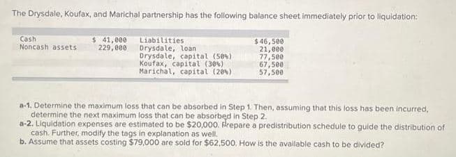 The Drysdale, Koufax, and Marichal partnership has the following balance sheet immediately prior to liquidation:
Cash
Noncash assets
$ 41,000
229,000
Liabilities
Drysdale, loan
Drysdale, capital (50%)
Koufax, capital (30%)
Marichal, capital (20%)
$46,500
21,000
77,500
67,500
57,500
a-1. Determine the maximum loss that can be absorbed in Step 1. Then, assuming that this loss has been incurred,
determine the next maximum loss that can be absorbed in Step 2.
a-2. Liquidation expenses are estimated to be $20,000. Prepare a predistribution schedule to guide the distribution of
cash. Further, modify the tags in explanation as well.
b. Assume that assets costing $79,000 are sold for $62,500. How is the available cash to be divided?