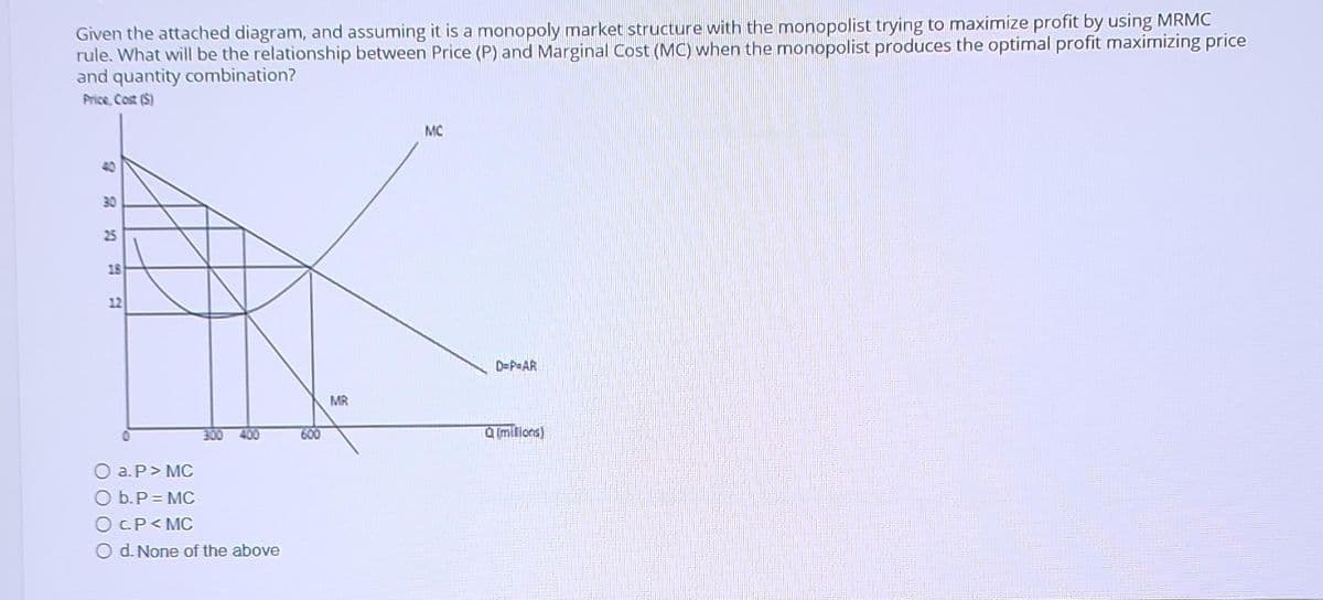 Given the attached diagram, and assuming it is a monopoly market structure with the monopolist trying to maximize profit by using MRMC
rule. What will be the relationship between Price (P) and Marginal Cost (MC) when the monopolist produces the optimal profit maximizing price
and quantity combination?
Price, Cost (S)
2 22 99
30
25
18
12
a. P> MC
b. P = MC
O C.P<MC
O d. None of the above
600
MR
MC
D=P-AR
Q (milions)