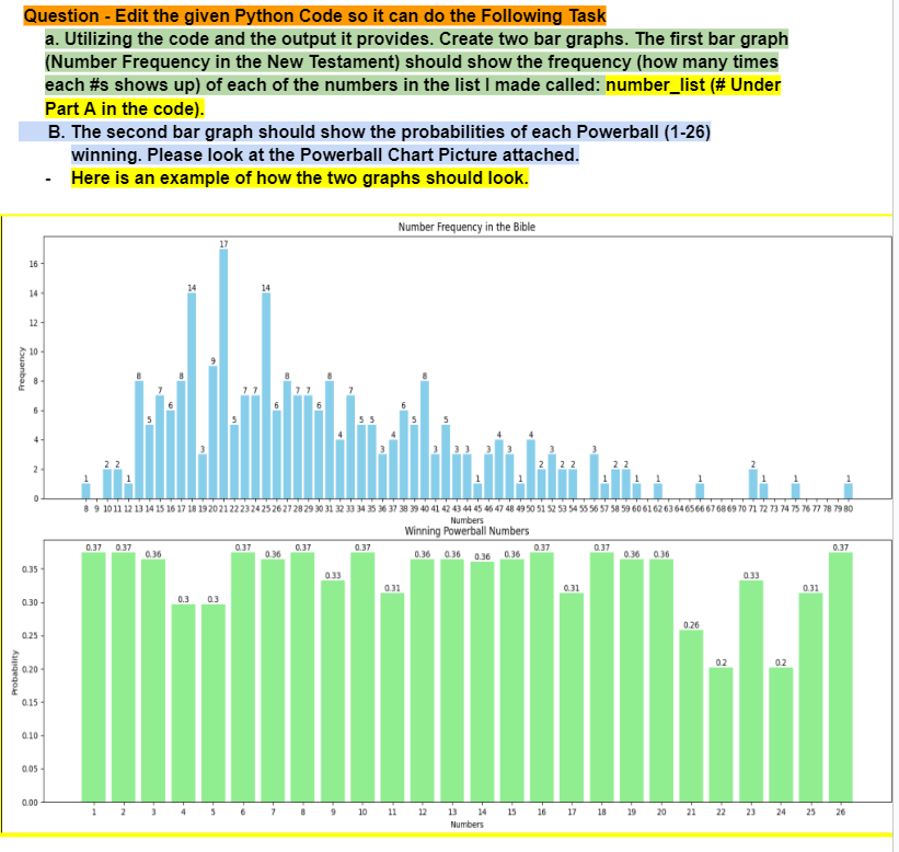 Probability
Frequency
Question - Edit the given Python Code so it can do the Following Task
a. Utilizing the code and the output it provides. Create two bar graphs. The first bar graph
(Number Frequency in the New Testament) should show the frequency (how many times
each #s shows up) of each of the numbers in the list I made called: number_list (# Under
Part A in the code).
B. The second bar graph should show the probabilities of each Powerball (1-26)
winning. Please look at the Powerball Chart Picture attached.
Here is an example of how the two graphs should look.
16
17
14
14
14
12-
2-
0
+
4
Number Frequency in the Bible
8 9 10 11 12 13 14 15 16 17 18 19 20 21 22 23 24 25 26 27 28 29 30 31 32 33 34 35 36 37 38 39 40 41 42 43 44 45 46 47 48 49 50 51 52 53 54 55 56 57 58 59 60 61 62 63 64 65 66 67 68 69 70 71 72 73 74 75 76 77 78 79 80
Numbers
0.37
0.37
0.36
0.35-
0.30-
0.25
0.20-
015
0.10-
0.05-
0.00
1
N.
3
0.3 0.3
0.37
0.37
0.36
Winning Powerball Numbers
0.37
0.37
0.37
0.36
0.36 0.36 0.36
0.36 0.36
0.33
0.31
0.33
0.31
0.31
7 8 9 10 11 12 13 14 15 16 17 18 19
Numbers
0.26
02
02
20
21
22
23
24 25 26
0.37