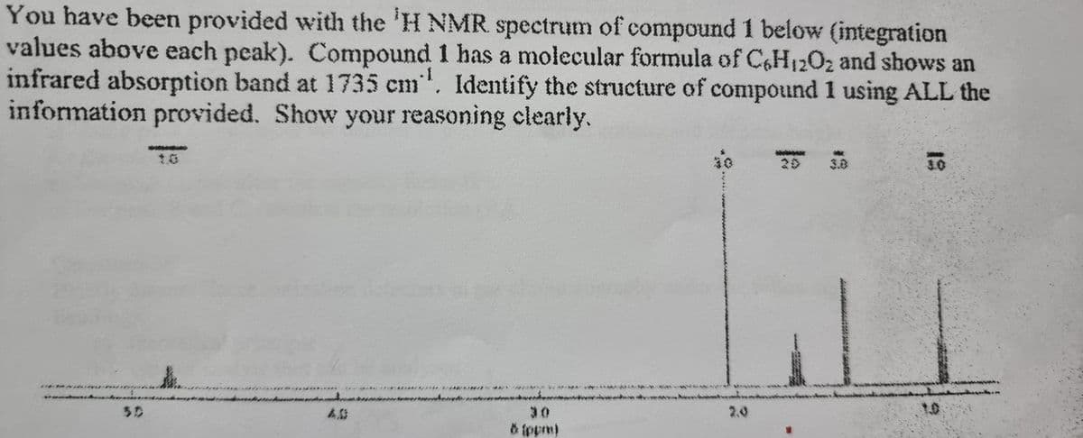 You have been provided with the 'H NMR spectrum of compound 1 below (integration
values above each peak). Compound 1 has a molecular formula of C6H12O2 and shows an
infrared absorption band at 1735 cm. Identify the structure of compound 1 using ALL the
information provided. Show your reasoning clearly.
10
20
3.8
3.0
40