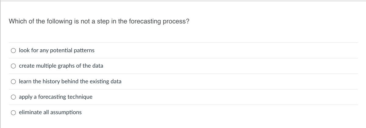 Which of the following is not a step in the forecasting process?
look for any potential patterns
create multiple graphs of the data
learn the history behind the existing data
apply a forecasting technique
O eliminate all assumptions