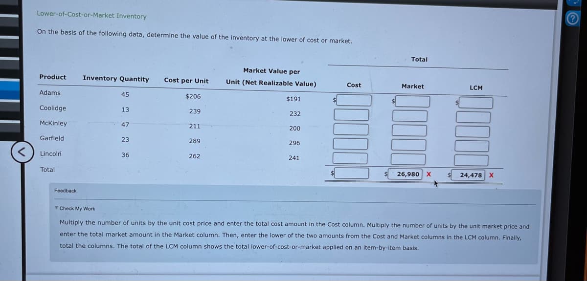 <
Lower-of-Cost-or-Market Inventory
On the basis of the following data, determine the value of the inventory at the lower of cost or market.
Product
Adams
Coolidge
McKinley
Garfield
Lincoln
Total
Feedback
Inventory Quantity Cost per Unit
45
13
47
23
36
$206
239
211
289
262
Market Value per
Unit (Net Realizable Value)
$191
232
200
296
241
$
Cost
Total
Market
$ 26,980 X $
LCM
24,478 X
Check My Work
Multiply the number of units by the unit cost price and enter the total cost amount in the Cost column. Multiply the number of units by the unit market price and
enter the total market amount in the Market column. Then, enter the lower of the two amounts from the Cost and Market columns in the LCM column. Finally,
total the columns. The total of the LCM column shows the total lower-of-cost-or-market applied on an item-by-item basis.
?