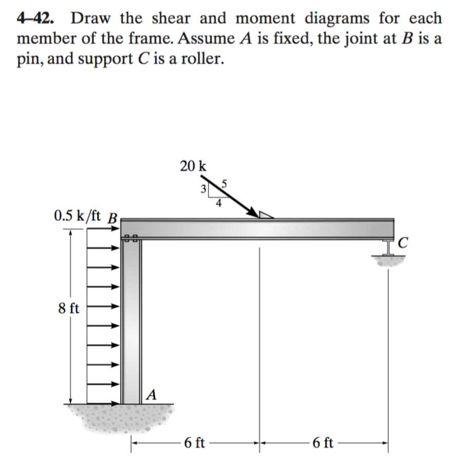 4-42. Draw the shear and moment diagrams for each
member of the frame. Assume A is fixed, the joint at B is a
pin, and support C is a roller.
0.5 k/ft Be
8 ft
A
20 k
3
5
- 6 ft
6 ft
C