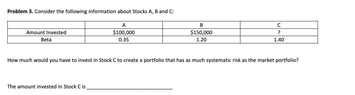 Problem 3. Consider the following information about Stocks A, B and C:
Amount Invested
Beta
A
$100,000
0.35
The amount invested in Stock C is
B
$150,000
1.20
C
?
1.40
How much would you have to invest in Stock C to create a portfolio that has as much systematic risk as the market portfolio?