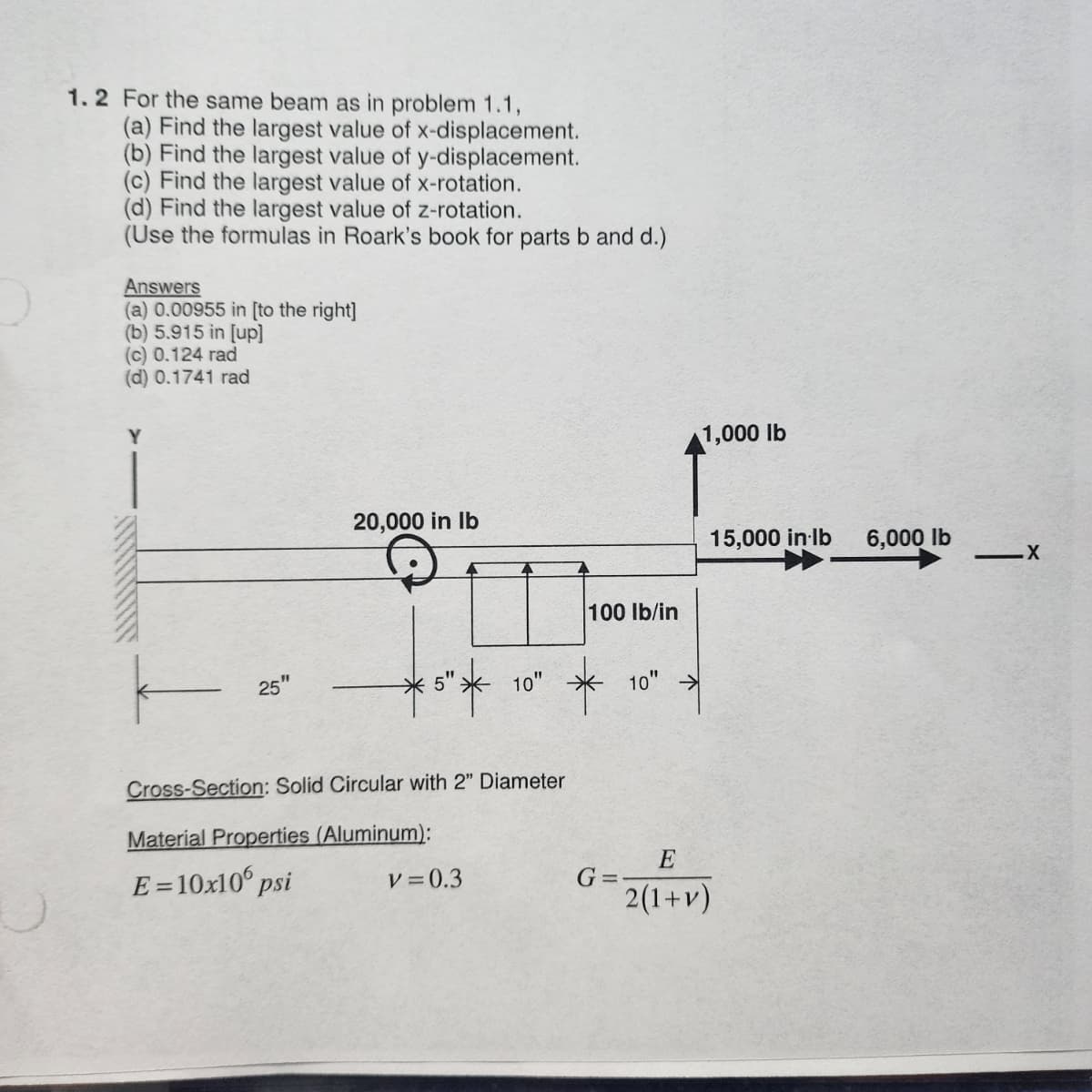 1.2 For the same beam as in problem 1.1,
(a) Find the largest value of x-displacement.
(b) Find the largest value of y-displacement.
(c) Find the largest value of x-rotation.
(d) Find the largest value of z-rotation.
(Use the formulas in Roark's book for parts b and d.)
Answers
(a) 0.00955 in [to the right]
(b) 5.915 in [up]
(c) 0.124 rad
(d) 0.1741 rad
20,000 in lb
1,000 lb
15,000 in lb
6,000 lb
100 lb/in
25'
*5"*
10"
10"
Cross-Section: Solid Circular with 2" Diameter
Material Properties (Aluminum):
E=10x10 psi
E
v=0.3
G=
2(1+v)