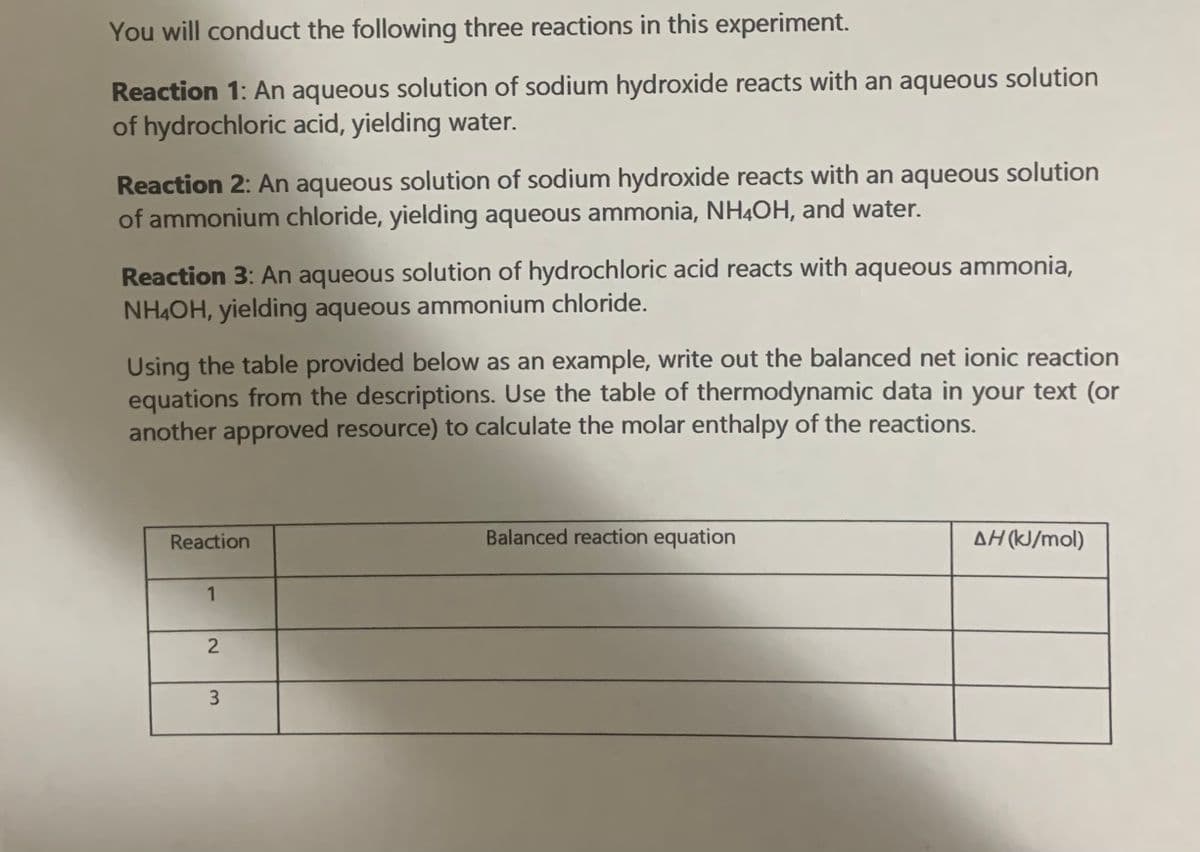 You will conduct the following three reactions in this experiment.
Reaction 1: An aqueous solution of sodium hydroxide reacts with an aqueous solution
of hydrochloric acid, yielding water.
Reaction 2: An aqueous solution of sodium hydroxide reacts with an aqueous solution
of ammonium chloride, yielding aqueous ammonia, NH4OH, and water.
Reaction 3: An aqueous solution of hydrochloric acid reacts with aqueous ammonia,
NH4OH, yielding aqueous ammonium chloride.
Using the table provided below as an example, write out the balanced net ionic reaction
equations from the descriptions. Use the table of thermodynamic data in your text (or
another approved resource) to calculate the molar enthalpy of the reactions.
Reaction
Balanced reaction equation
AH(J/mol)
1
2.
3.
