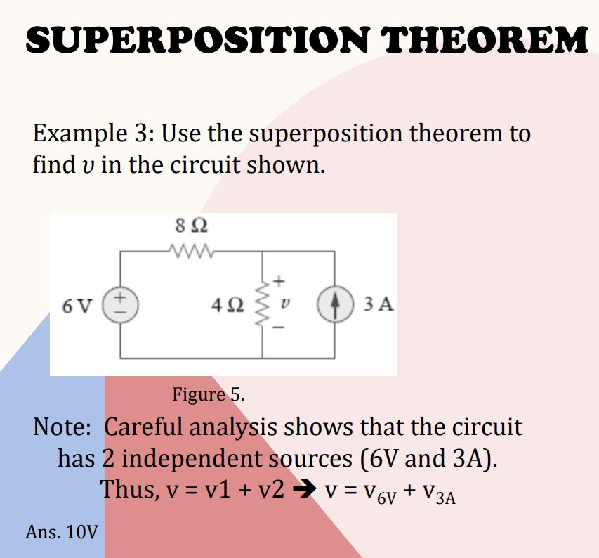 SUPERPOSITION THEOREM
Example 3: Use the superposition theorem to
find u in the circuit shown.
6 V
+1
Ans. 10V
8 Ω
492
3 A
Figure 5.
Note: Careful analysis shows that the circuit
has 2 independent sources (6V and 3A).
Thus, v = v1 + v2 ➜ V = V6v + V3A