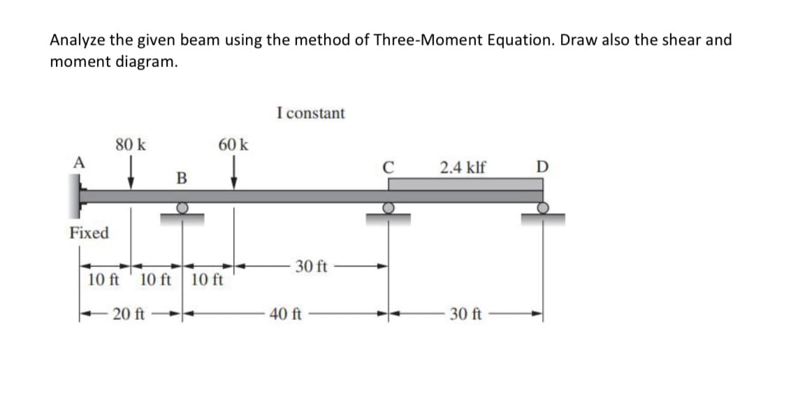 Analyze the given beam using the method of Three-Moment Equation. Draw also the shear and
moment diagram.
I constant
80 k
60k
A
2.4 klf
D
Fixed
30 ft
30 ft
B
10 ft 10 ft 10 ft
20 ft
40 ft
C