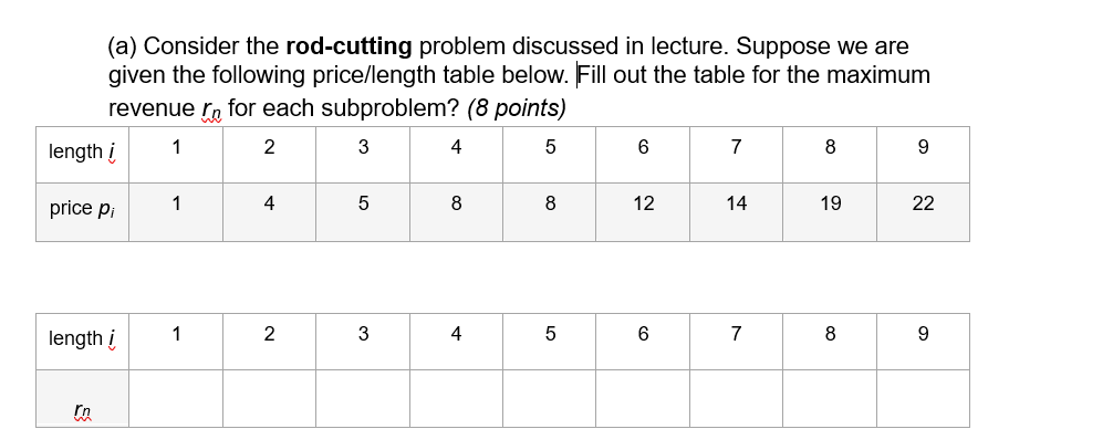 33
(a) Consider the rod-cutting problem discussed in lecture. Suppose we are
given the following price/length table below. Fill out the table for the maximum
revenue r for each subproblem? (8 points)
length i
1
2
3
4
5
6
7
8
9
price pi
1
4
5
8
8
12
14
19
22
22
length i
1
2
3
4
5
6
7
8
9